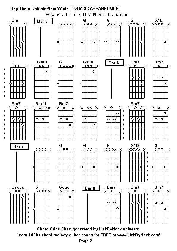 Chord Grids Chart of chord melody fingerstyle guitar song-Hey There Delilah-Plain White T's-BASIC ARRANGEMENT,generated by LickByNeck software.